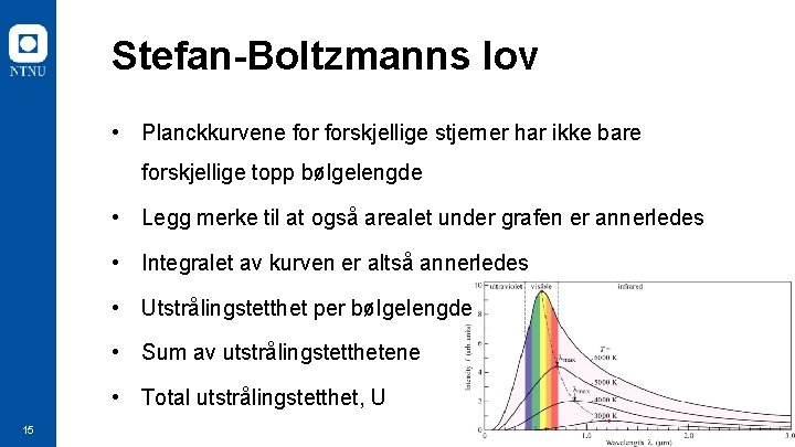Stefan-Boltzmanns lov • Planckkurvene forskjellige stjerner har ikke bare forskjellige topp bølgelengde • Legg