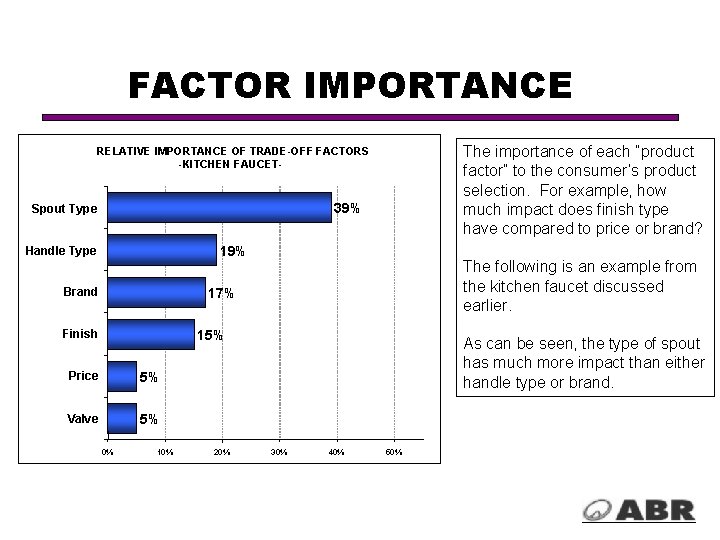 FACTOR IMPORTANCE The importance of each “product factor” to the consumer’s product selection. For