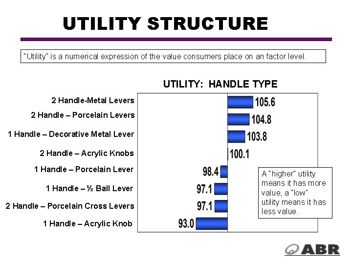 UTILITY STRUCTURE “Utility” is a numerical expression of the value consumers place on an