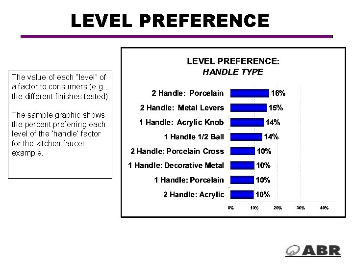 LEVEL PREFERENCE The value of each “level” of a factor to consumers (e. g.