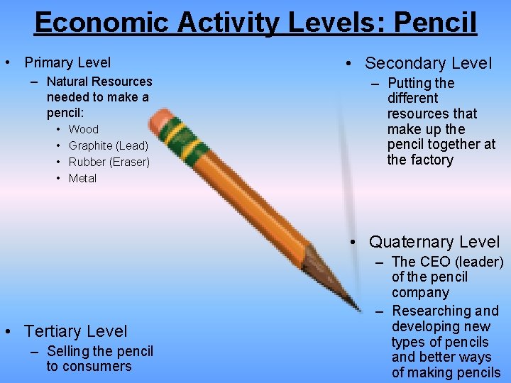 Economic Activity Levels: Pencil • Primary Level – Natural Resources needed to make a