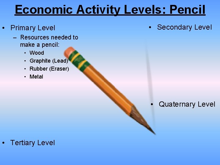 Economic Activity Levels: Pencil • Primary Level • Secondary Level – Resources needed to