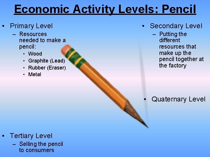 Economic Activity Levels: Pencil • Primary Level – Resources needed to make a pencil: