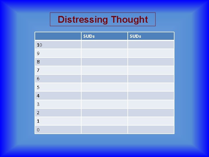Distressing Thought SUDs 10 9 8 7 6 5 4 3 2 1 0