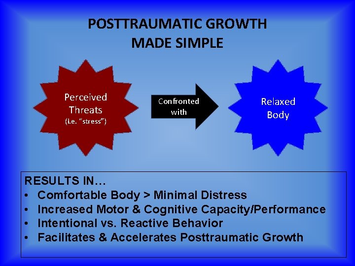 POSTTRAUMATIC GROWTH MADE SIMPLE Perceived Threats (i. e. “stress”) Confronted with Relaxed Body RESULTS