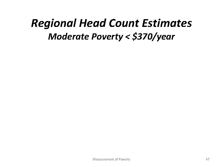 Regional Head Count Estimates Moderate Poverty < $370/year Measurement of Poverty 47 