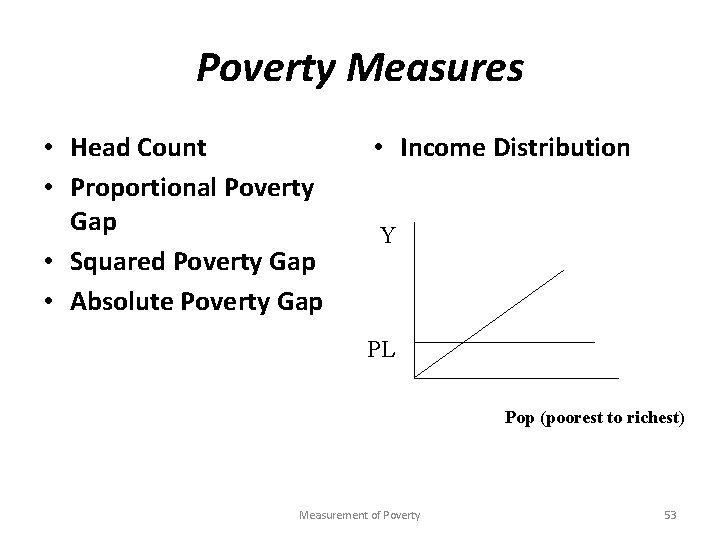 Poverty Measures • Head Count • Proportional Poverty Gap • Squared Poverty Gap •