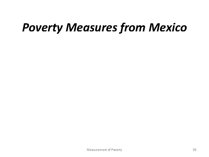 Poverty Measures from Mexico Measurement of Poverty 55 