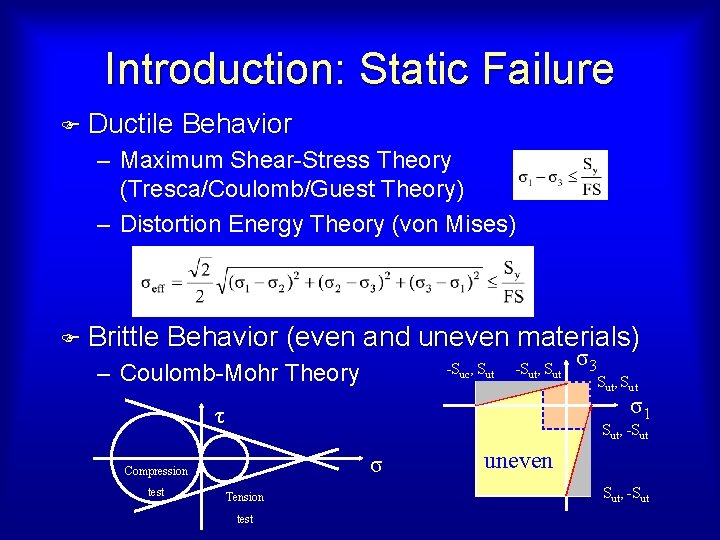 Static Failure Machine Design An Overview Alexandra Schnning Ph D