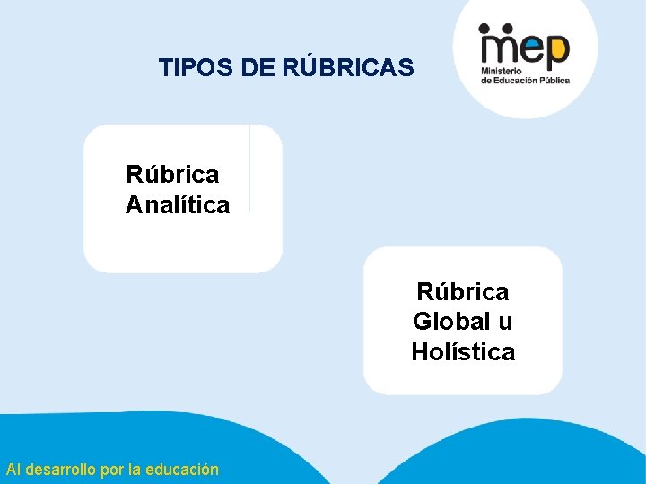 TIPOS DE RÚBRICAS Rúbrica Analítica Rúbrica Global u Holística Al desarrollo por la educación