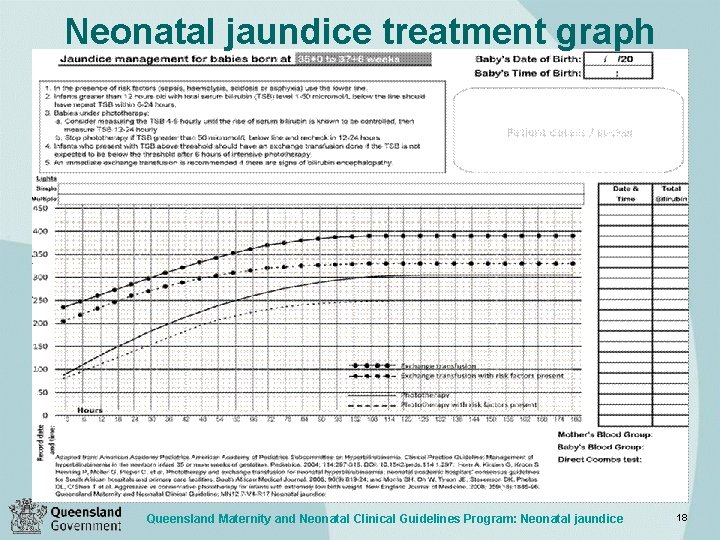 Neonatal jaundice treatment graph Queensland Maternity and Neonatal Clinical Guidelines Program: Neonatal jaundice 18