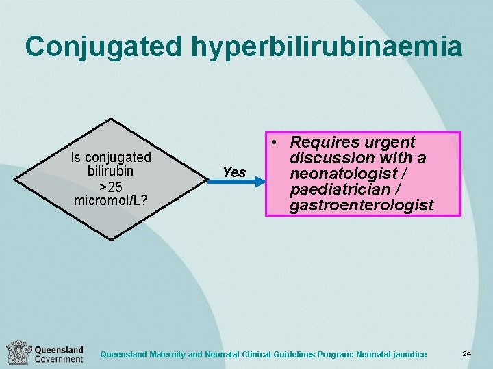 Conjugated hyperbilirubinaemia Is conjugated bilirubin >25 micromol/L? Yes • Requires urgent discussion with a