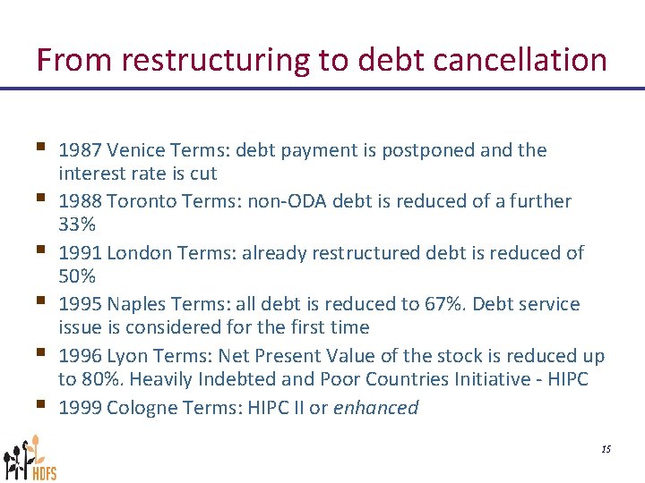 From restructuring to debt cancellation § § § 1987 Venice Terms: debt payment is