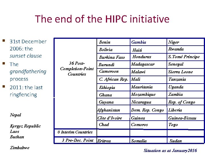 The end of the HIPC initiative § § § 31 st December 2006: the