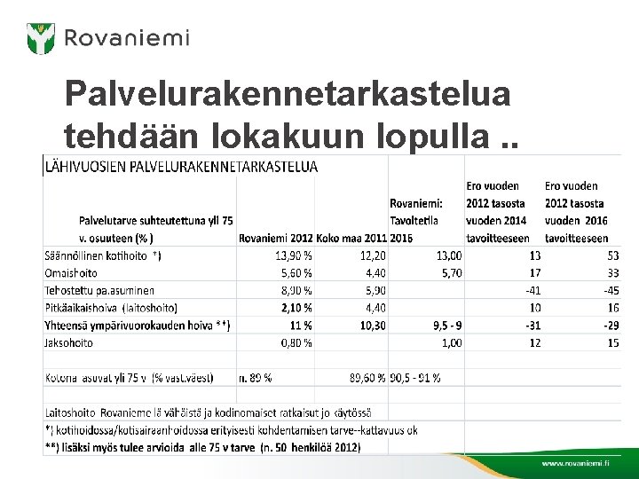 Palvelurakennetarkastelua tehdään lokakuun lopulla. . 