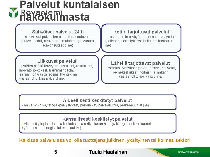 Palvelut kuntalaisen näkökulmasta Sähköiset palvelut 24 h Kotiin tarjottavat palvelut - parantavat palvelujen alueellista