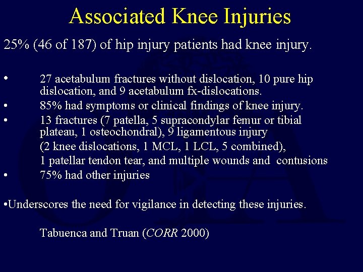 Associated Knee Injuries 25% (46 of 187) of hip injury patients had knee injury.