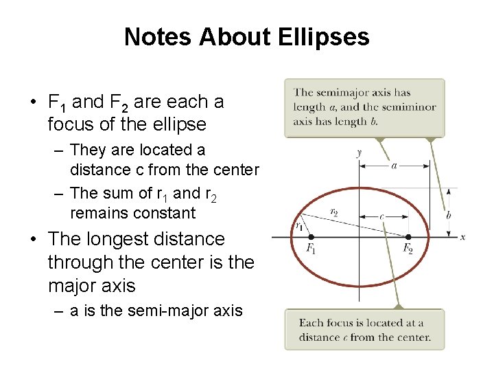 Notes About Ellipses • F 1 and F 2 are each a focus of