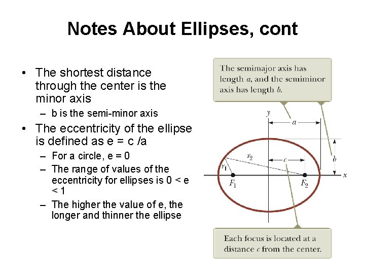 Notes About Ellipses, cont • The shortest distance through the center is the minor