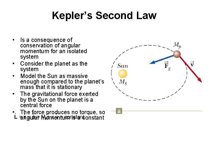Kepler’s Second Law • Is a consequence of conservation of angular momentum for an