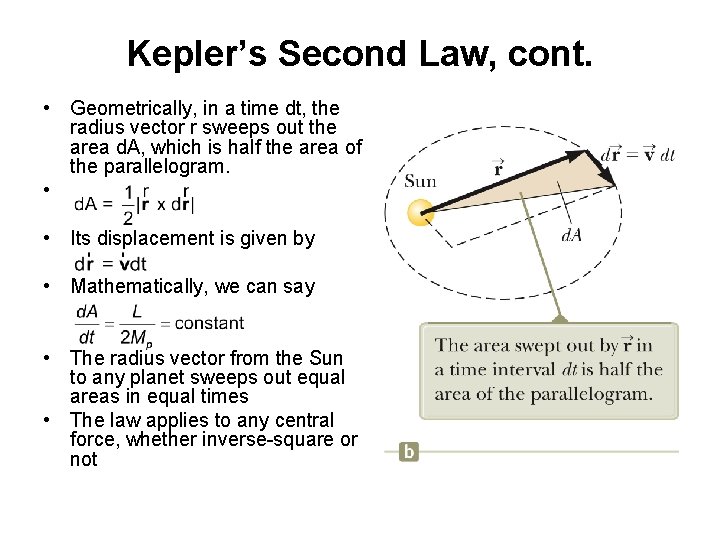 Kepler’s Second Law, cont. • Geometrically, in a time dt, the radius vector r