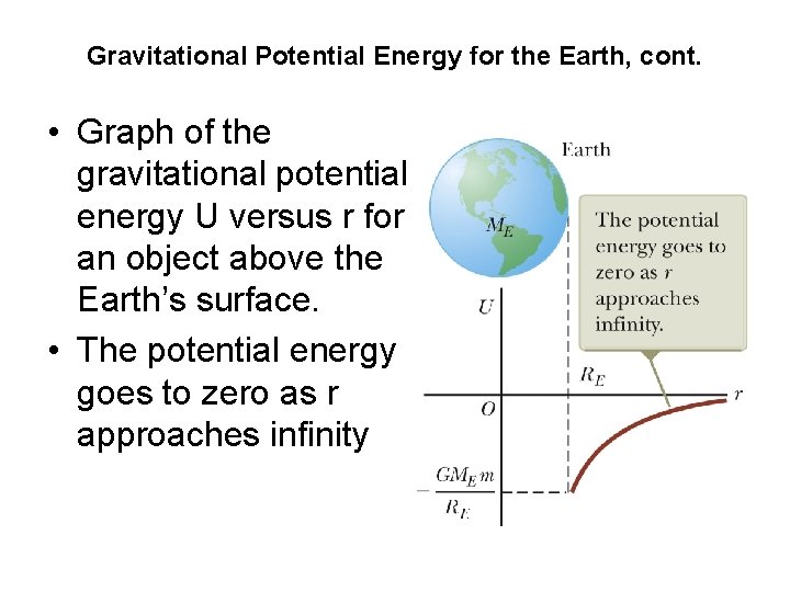 Gravitational Potential Energy for the Earth, cont. • Graph of the gravitational potential energy