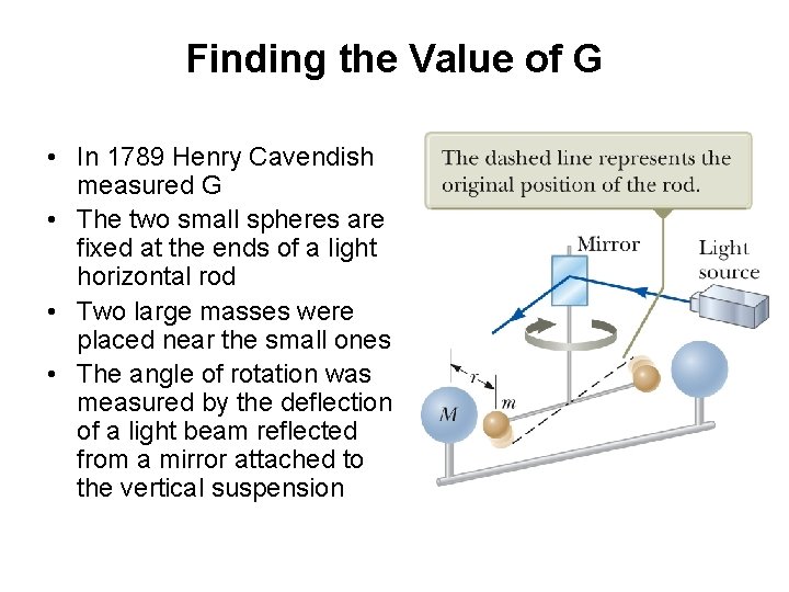 Finding the Value of G • In 1789 Henry Cavendish measured G • The