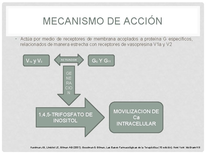 MECANISMO DE ACCIÓN • Actúa por medio de receptores de membrana acoplados a proteína MECANISMO DE ACCIÓN • Actúa por medio de receptores de membrana acoplados a proteína