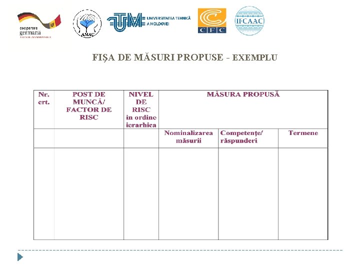 FIŞA DE MĂSURI PROPUSE - EXEMPLU 