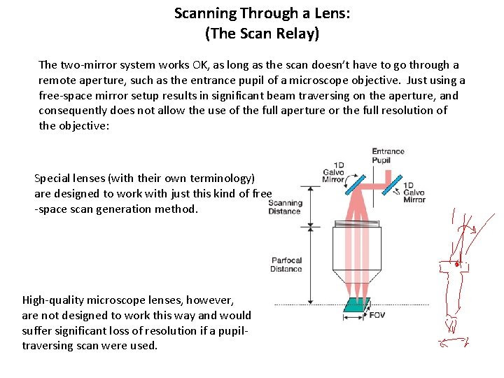 Scanning Reticle ECEN 46165616 Optoelectronic Design Class website with past