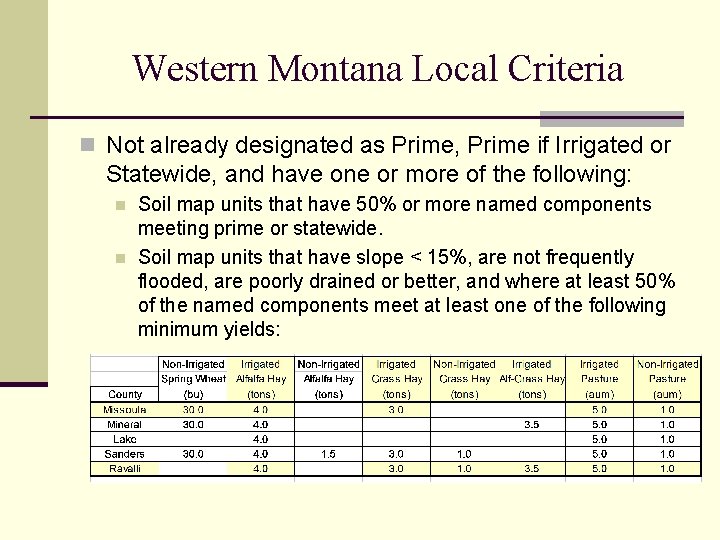 Western Montana Local Criteria n Not already designated as Prime, Prime if Irrigated or