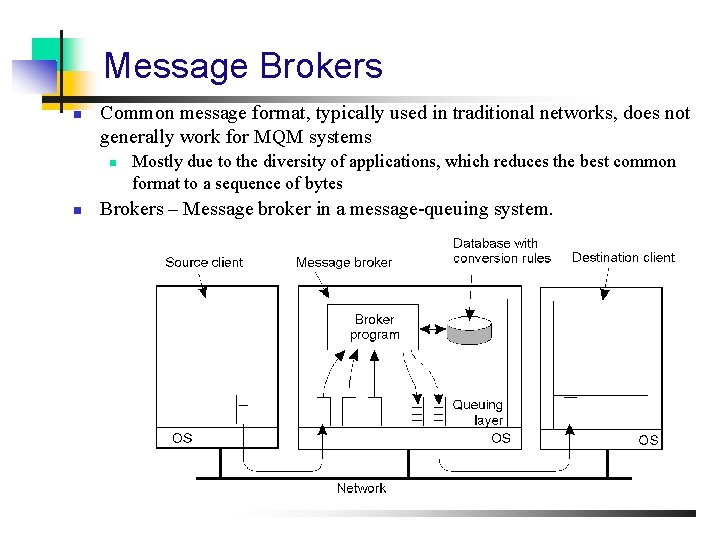 Message Brokers n Common message format, typically used in traditional networks, does not generally