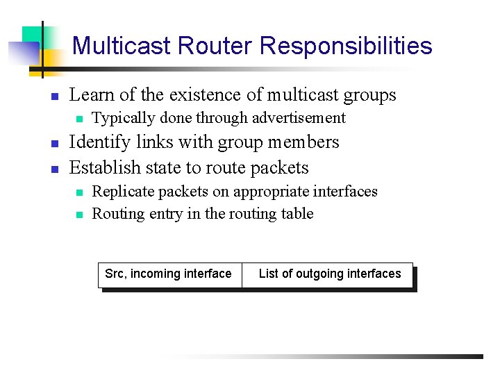 Multicast Router Responsibilities n Learn of the existence of multicast groups n n n