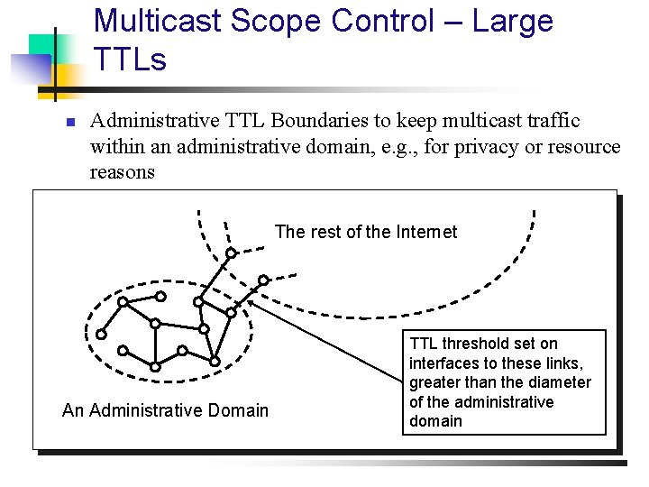 Multicast Scope Control – Large TTLs n Administrative TTL Boundaries to keep multicast traffic