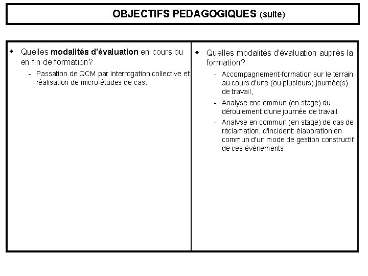 OBJECTIFS PEDAGOGIQUES (suite) w Quelles modalités d'évaluation en cours ou en fin de formation?