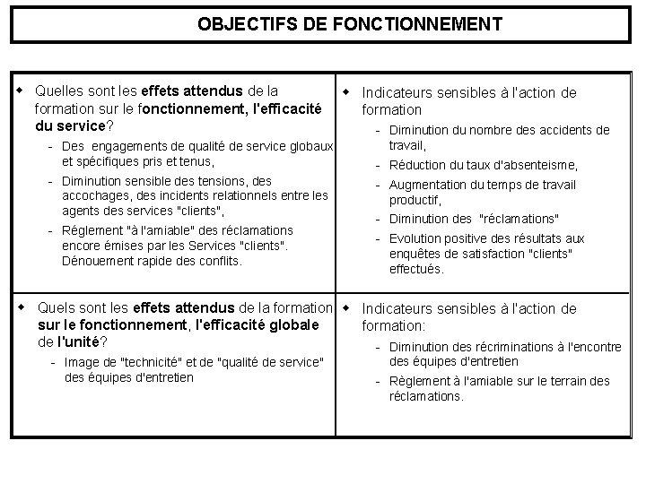 OBJECTIFS DE FONCTIONNEMENT w Quelles sont les effets attendus de la formation sur le