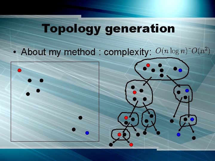 Topology generation • About my method : complexity: 