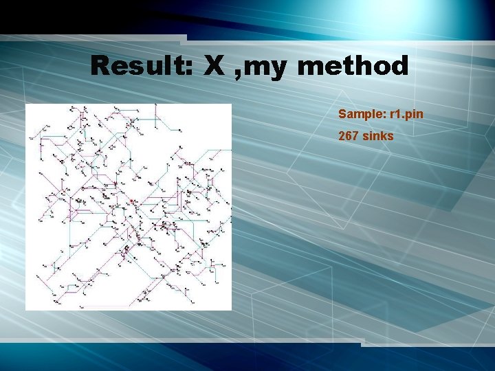 Result: X , my method Sample: r 1. pin 267 sinks 