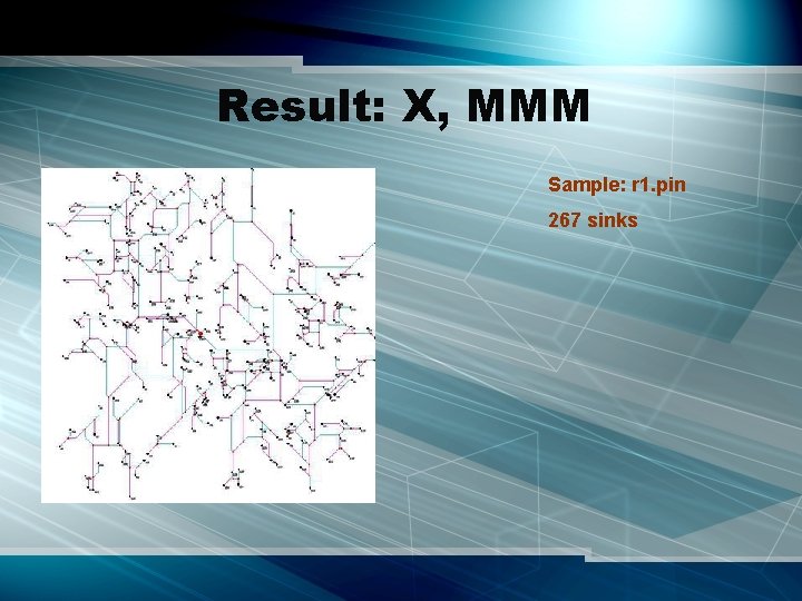 Result: X, MMM Sample: r 1. pin 267 sinks 