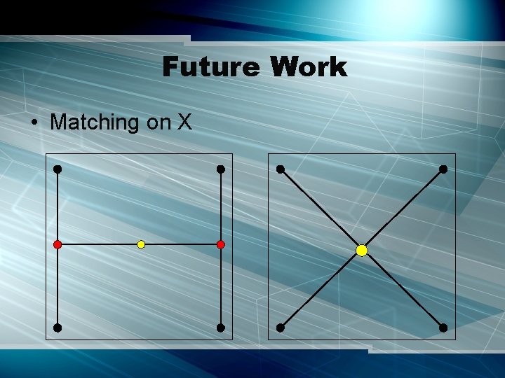Future Work • Matching on X 