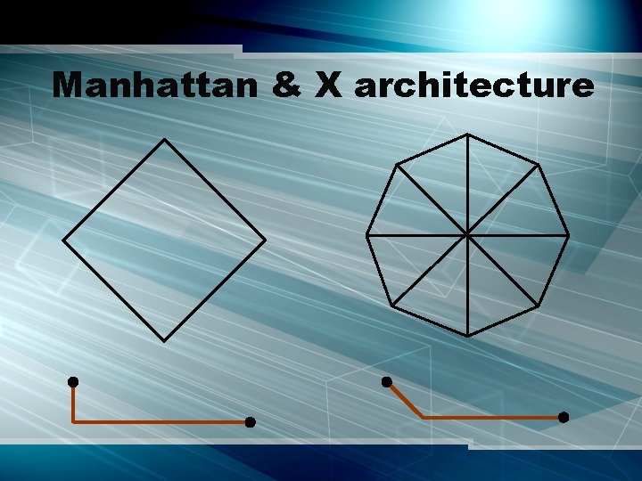 Manhattan & X architecture 