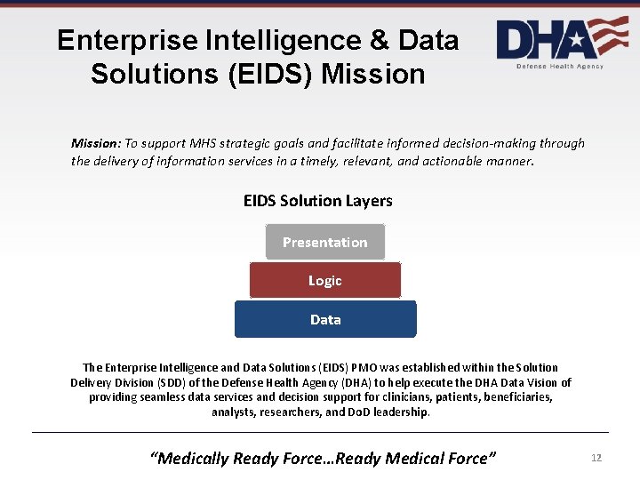 Enterprise Intelligence & Data Solutions (EIDS) Mission: To support MHS strategic goals and facilitate Enterprise Intelligence & Data Solutions (EIDS) Mission: To support MHS strategic goals and facilitate