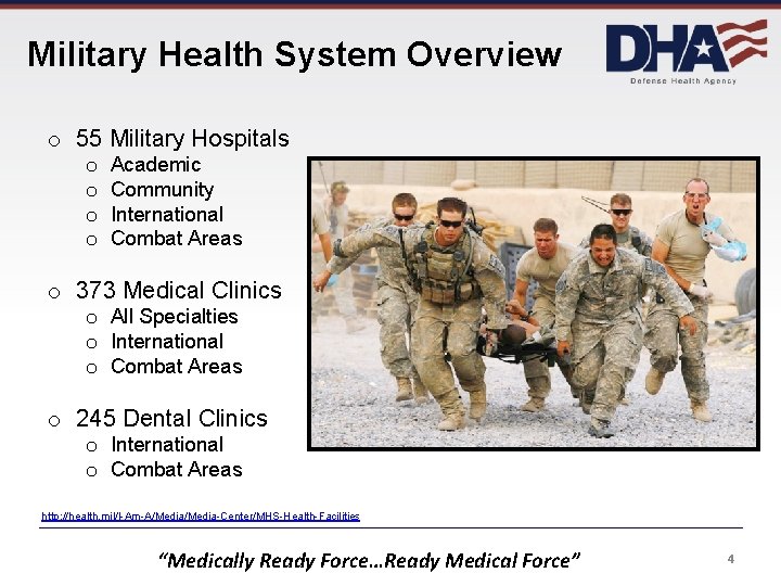 Military Health System Overview o 55 Military Hospitals o o Academic Community International Combat Military Health System Overview o 55 Military Hospitals o o Academic Community International Combat