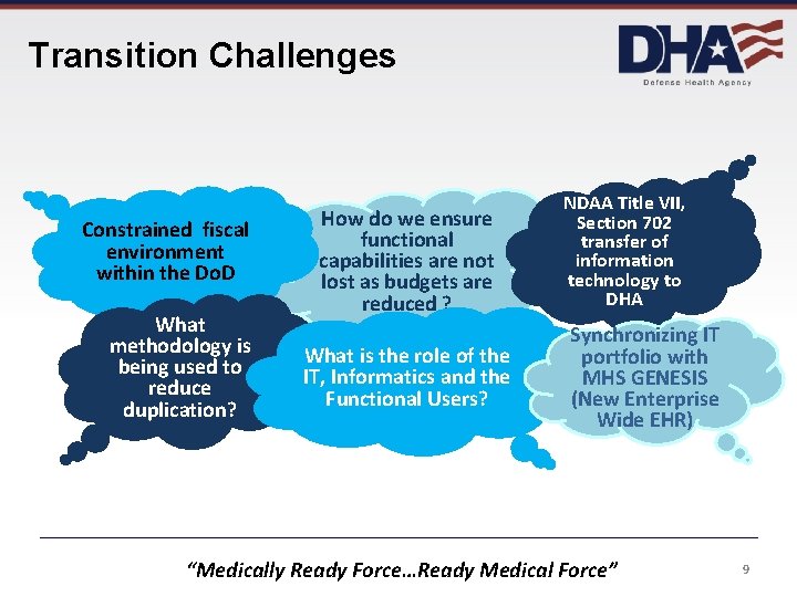 Transition Challenges Constrained fiscal environment within the Do. D What methodology is being used Transition Challenges Constrained fiscal environment within the Do. D What methodology is being used