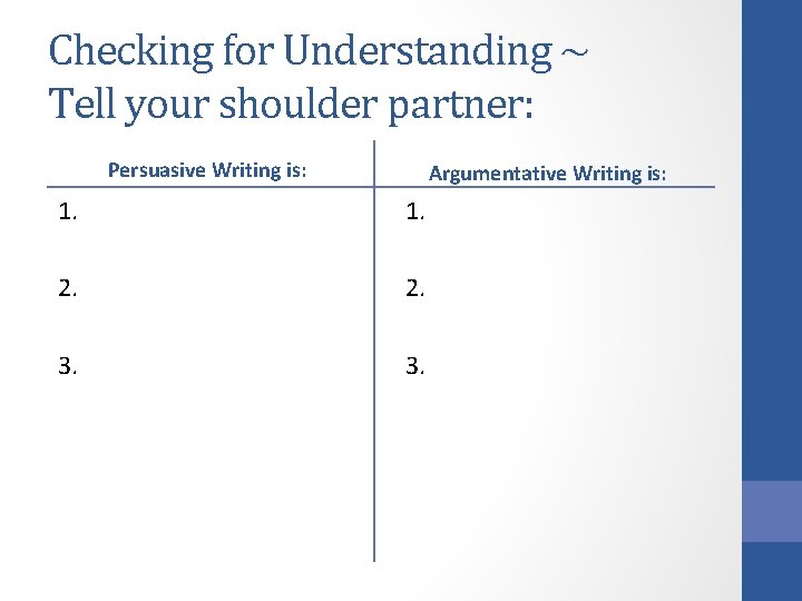Checking for Understanding ~ Tell your shoulder partner: Persuasive Writing is: Argumentative Writing is: