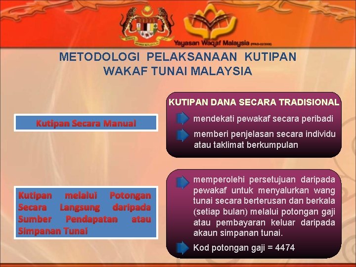 METODOLOGI PELAKSANAAN KUTIPAN WAKAF TUNAI MALAYSIA KUTIPAN DANA SECARA TRADISIONAL Kutipan Secara Manual mendekati METODOLOGI PELAKSANAAN KUTIPAN WAKAF TUNAI MALAYSIA KUTIPAN DANA SECARA TRADISIONAL Kutipan Secara Manual mendekati