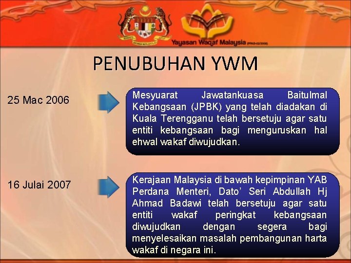 PENUBUHAN YWM 25 Mac 2006 Mesyuarat Jawatankuasa Baitulmal Kebangsaan (JPBK) yang telah diadakan di