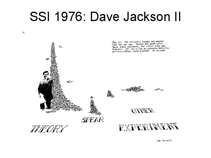 SSI 1976: Dave Jackson II SSI 1976: Dave Jackson II