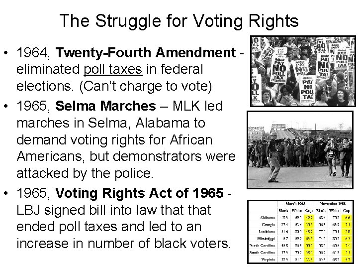 The Struggle for Voting Rights • 1964, Twenty-Fourth Amendment eliminated poll taxes in federal