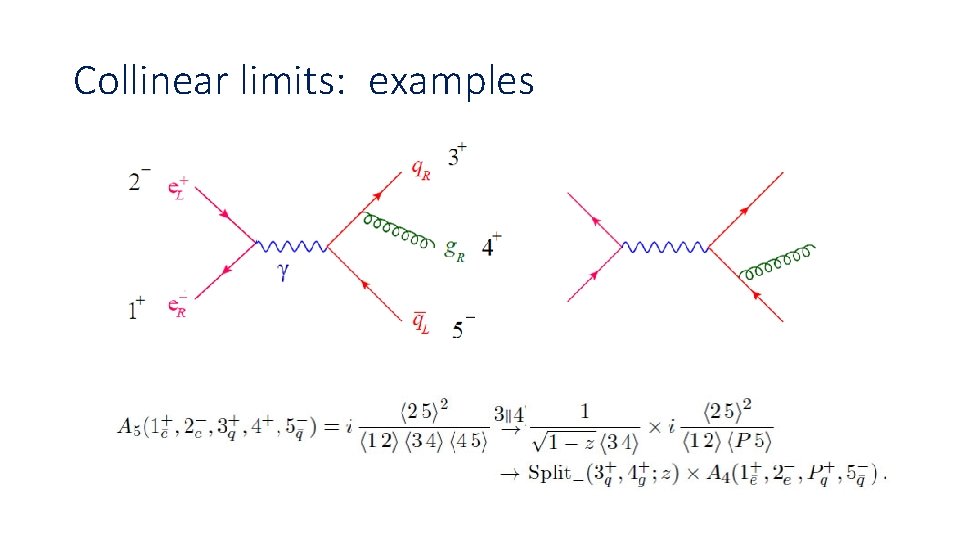 Collinear limits: examples 